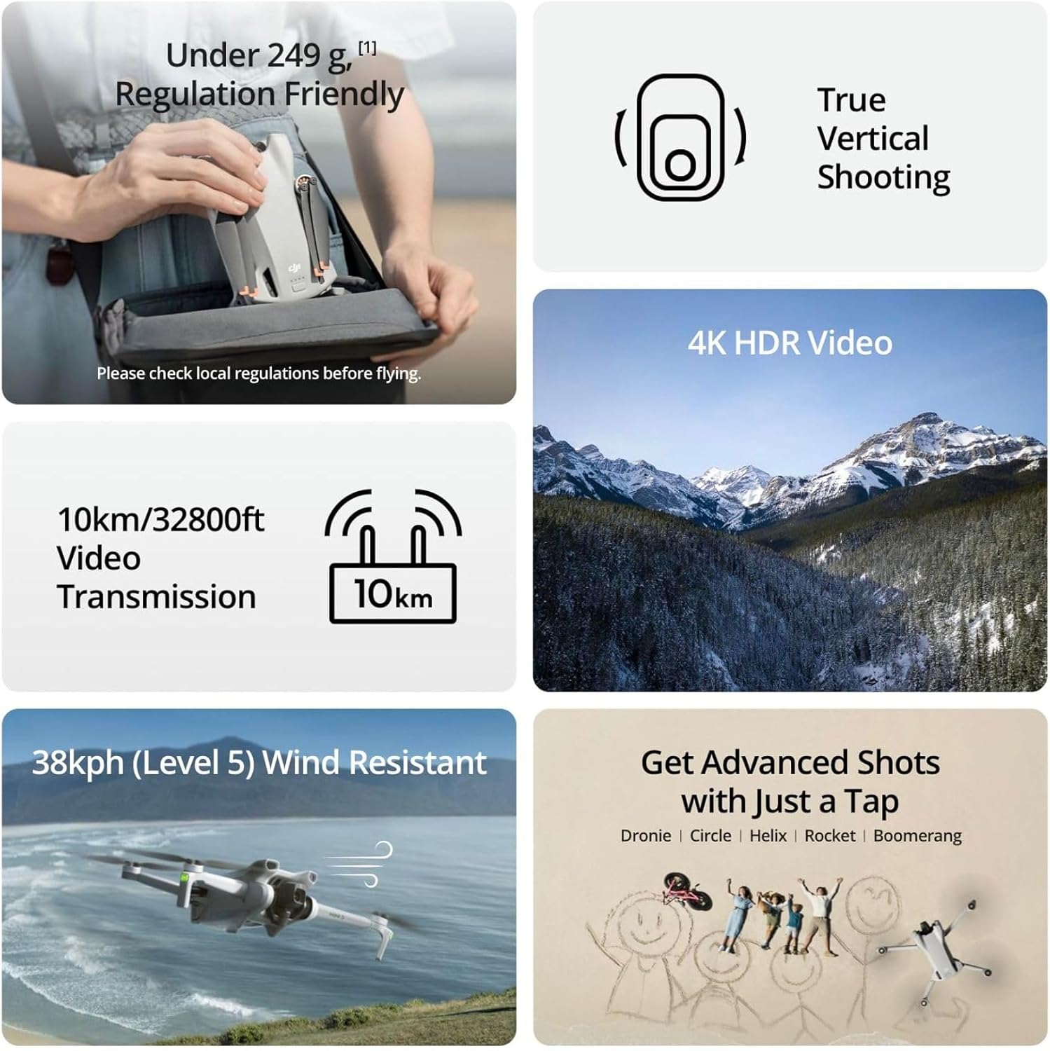 Drone DJI Mini 3 Ricondizionat - Drone Ndvi recensione e prezzo